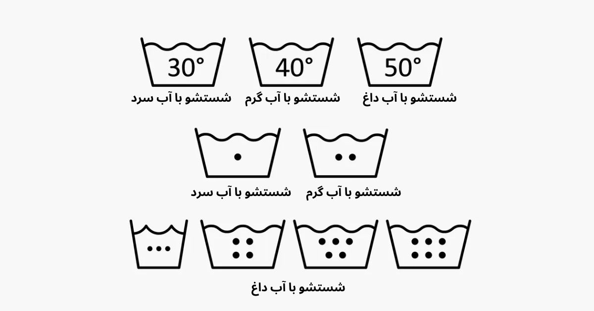 نمادهای دمای شستشو